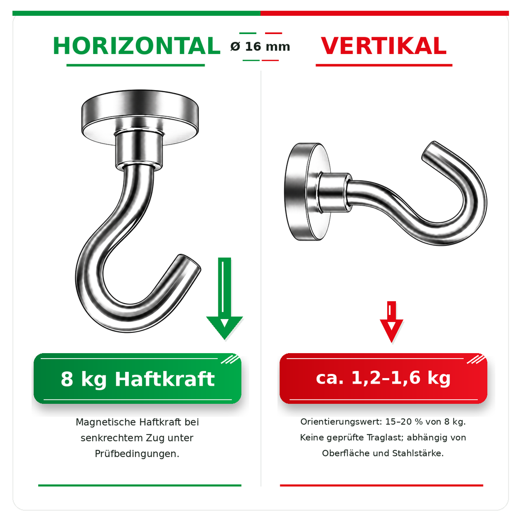 Hakenmagnet Ø 16mm, Neodym N35, verzinkt - 10 Stück