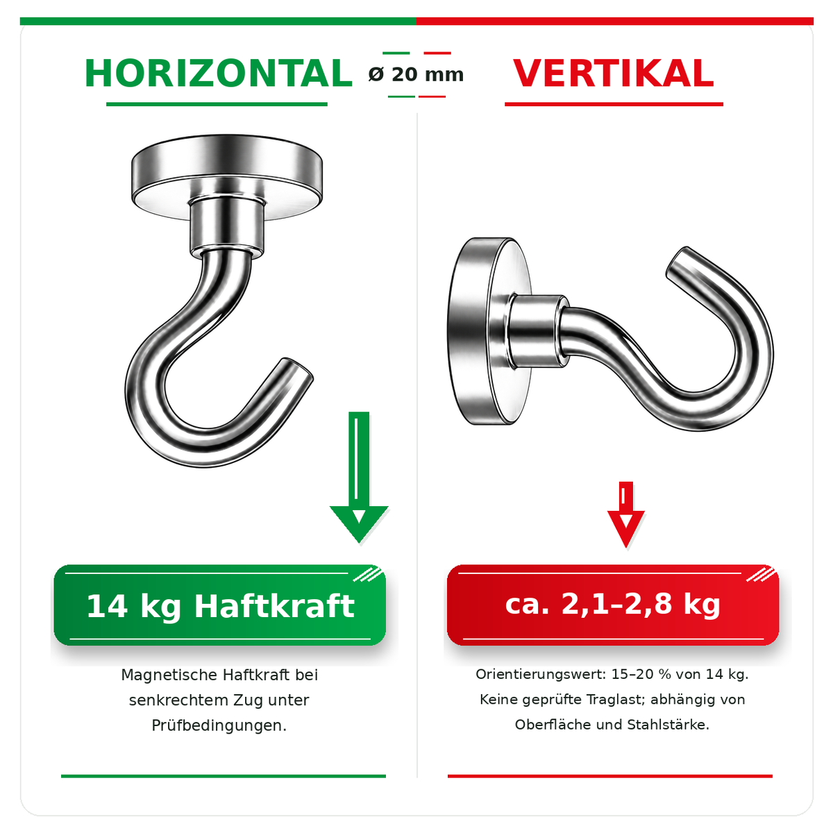 Hakenmagnet Ø 20mm, Neodym N35, verzinkt - 10 Stück