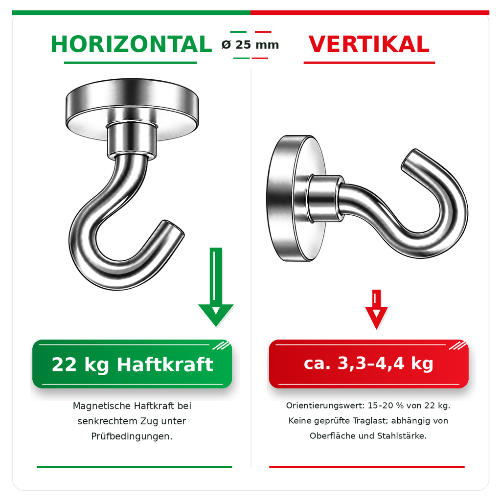 Hakenmagnet Ø 25mm, Neodym N35, verzinkt - 4 Stück